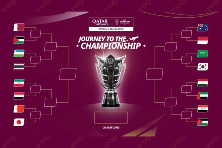 រកឃើញក្រុមដែលឡើងទៅកាន់វគ្គ ១៦ ក្រុមនៃពាន Asian Cup តែអាស៊ានគឺមានតែ២ក្រុមប៉ុណ្ណោះ